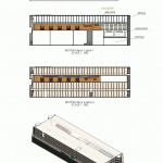 sections